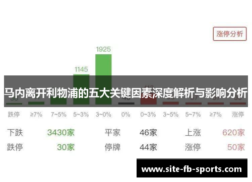 马内离开利物浦的五大关键因素深度解析与影响分析 马内离开利物浦的五大关键因素深度解析与影响分析
