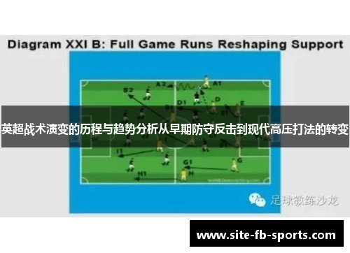 英超战术演变的历程与趋势分析从早期防守反击到现代高压打法的转变