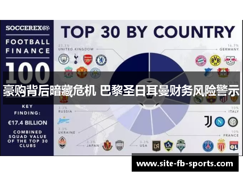 豪购背后暗藏危机 巴黎圣日耳曼财务风险警示