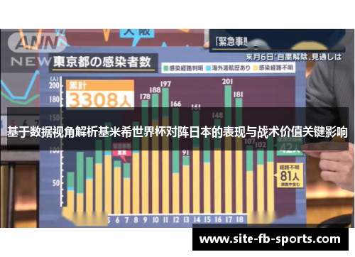 基于数据视角解析基米希世界杯对阵日本的表现与战术价值关键影响