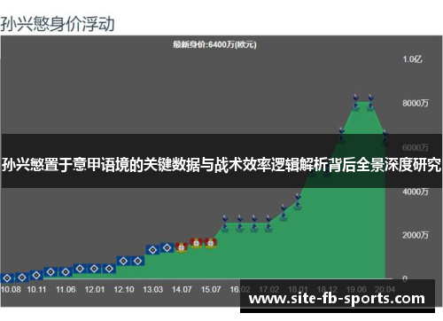 孙兴慜置于意甲语境的关键数据与战术效率逻辑解析背后全景深度研究