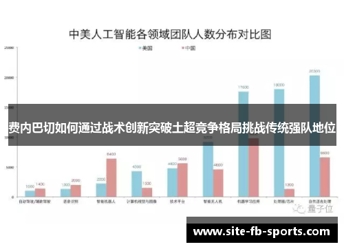 费内巴切如何通过战术创新突破土超竞争格局挑战传统强队地位
